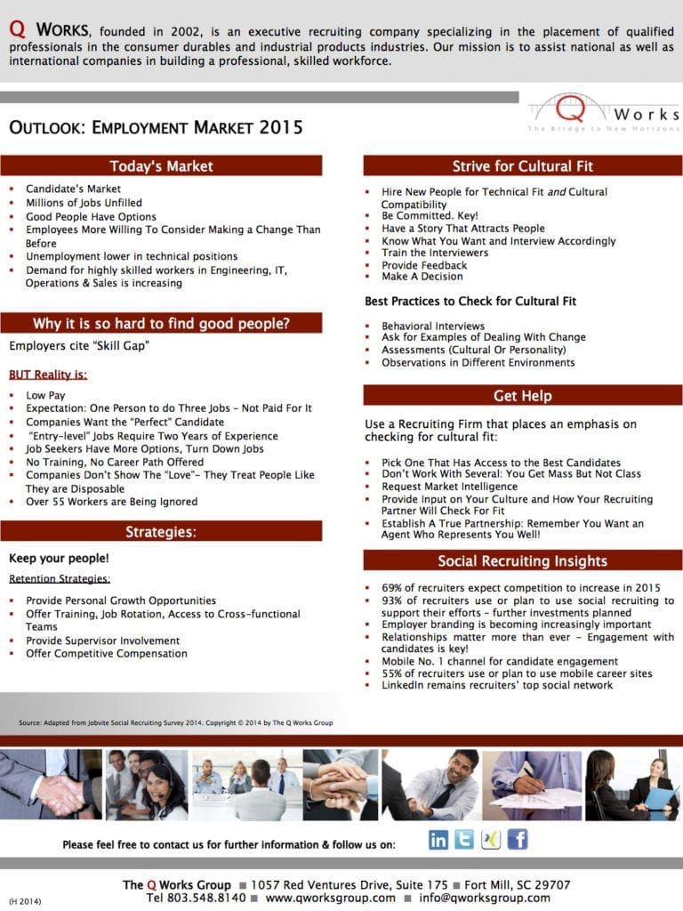 Outlook_Employment Market 2015_BIG